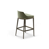 Aster Mindel Bar Stool, view 4